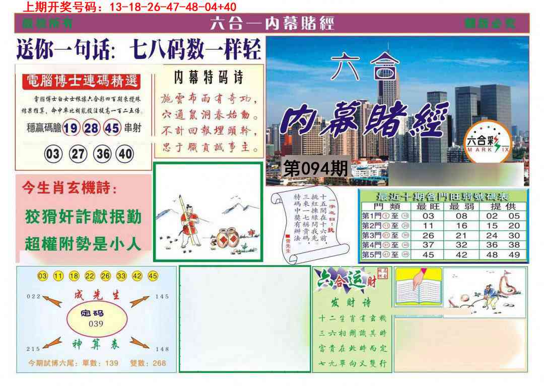 094期内幕赌经[图]